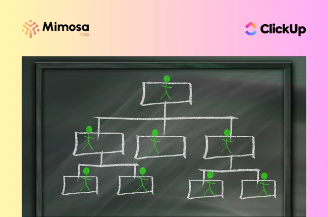 Hirarki ClickUp, Fondasi Ruang Kerja Rapi