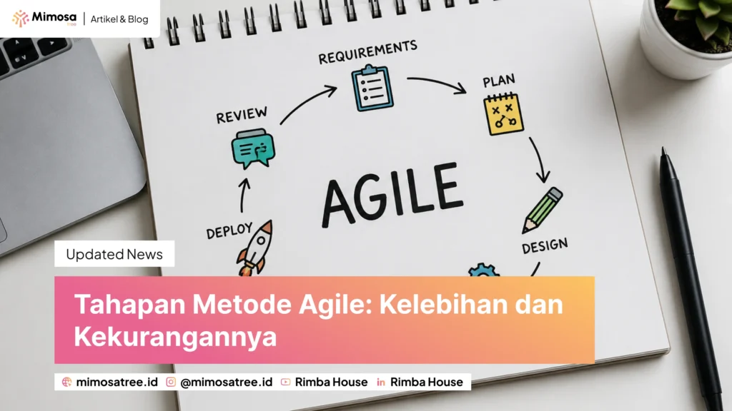 Tahapan Metode Agile