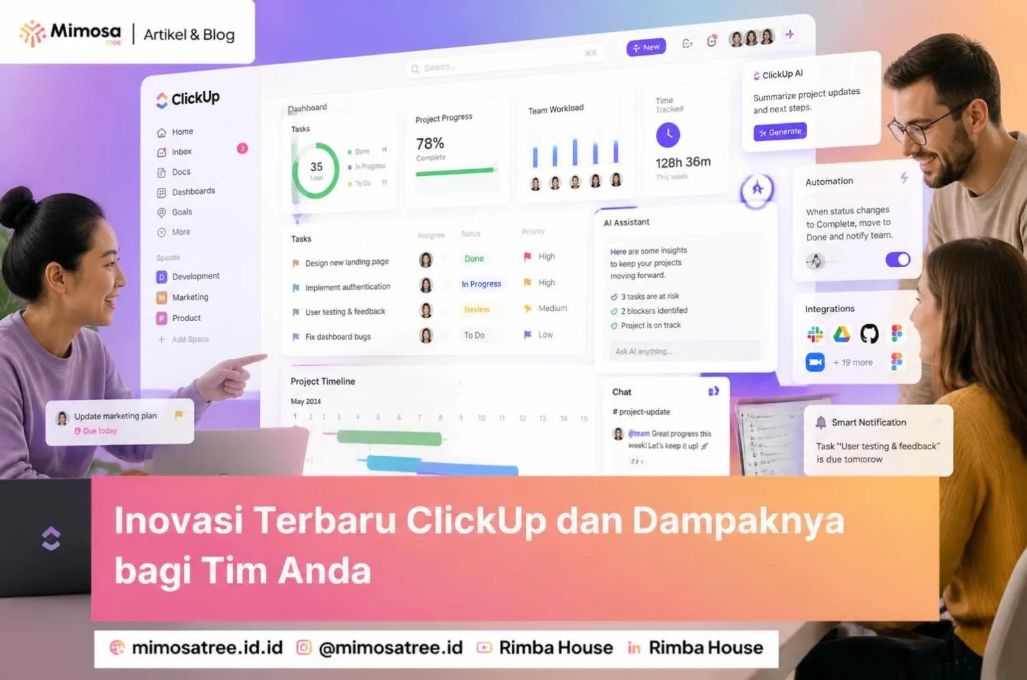 Inovasi Terbaru Clickup Dan Dampaknya Bagi Tim Anda