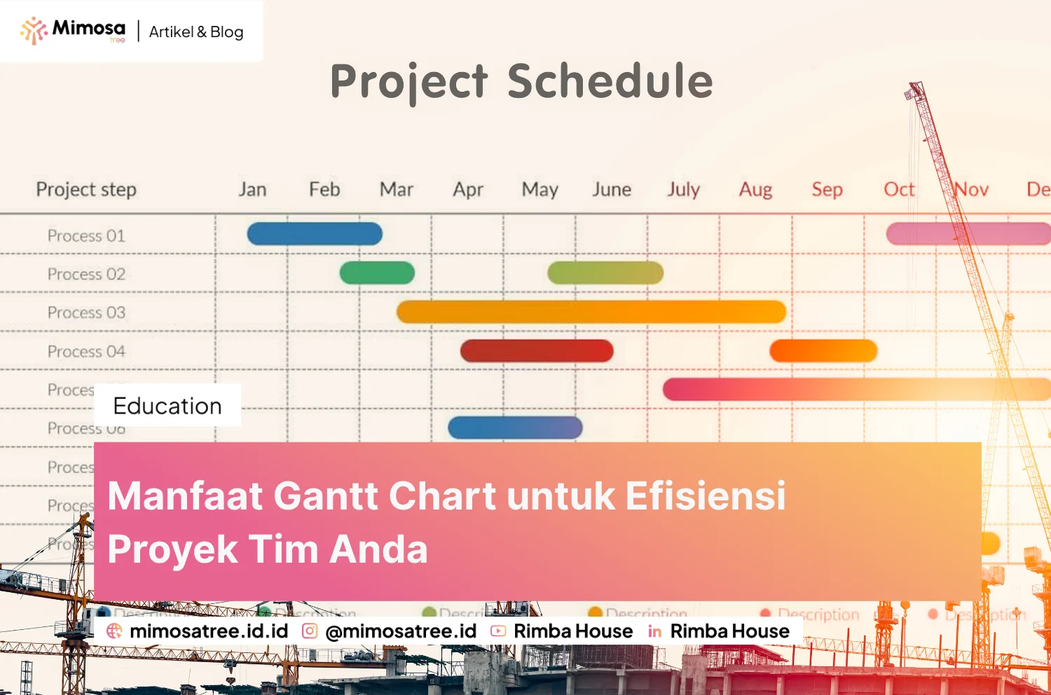 Manfaat Gantt Chart Untuk Efisiensi Proyek Tim Anda