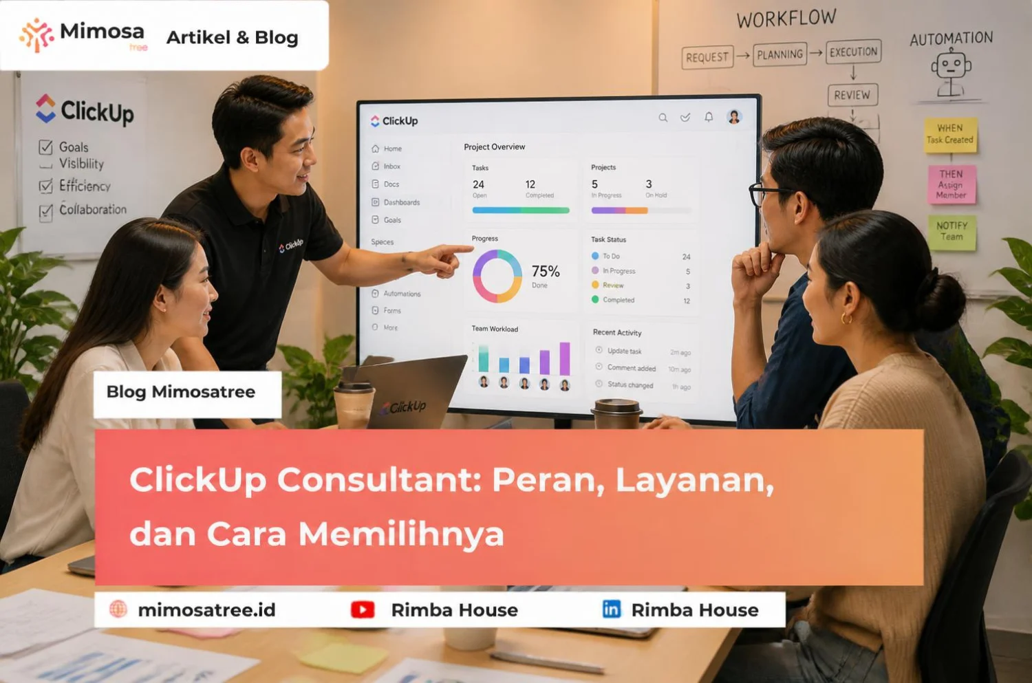 Clickup Consultant Peran  Layanan  Dan Cara Memilihnya
