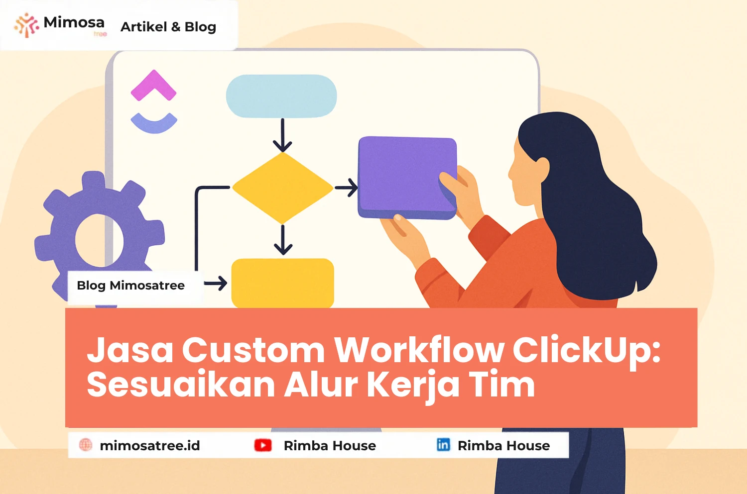 Jasa Custom Workflow ClickUp: Sesuaikan Alur Kerja Tim